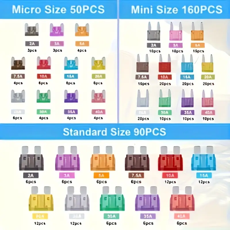 300pcs Automotive Fuse Assortment Kit - Image 2