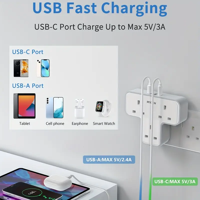 Plug Adapter 3 Way with 3 USB(1 Type C) - Image 2
