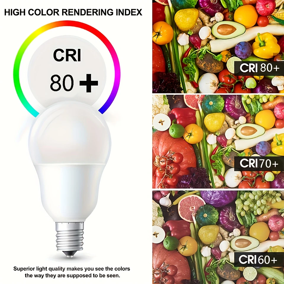 E27 LED Bulbs Ultra Bright and Energy Efficient - Image 3